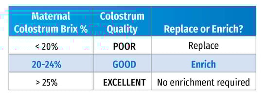 202604-AltaColostrumGuide-Dairy