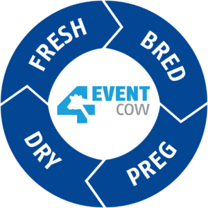 Alta 4-EVENT COW logo